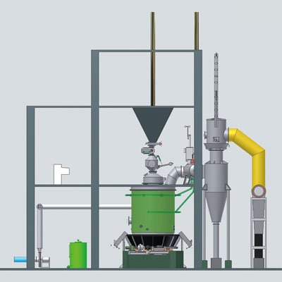 Khí hóa than công nghiệp