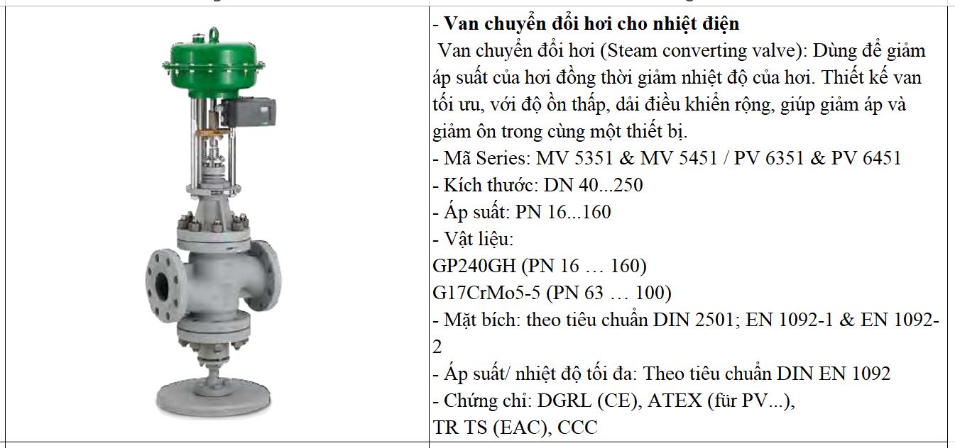 Van chuyển đổi hơi quá nhiệt